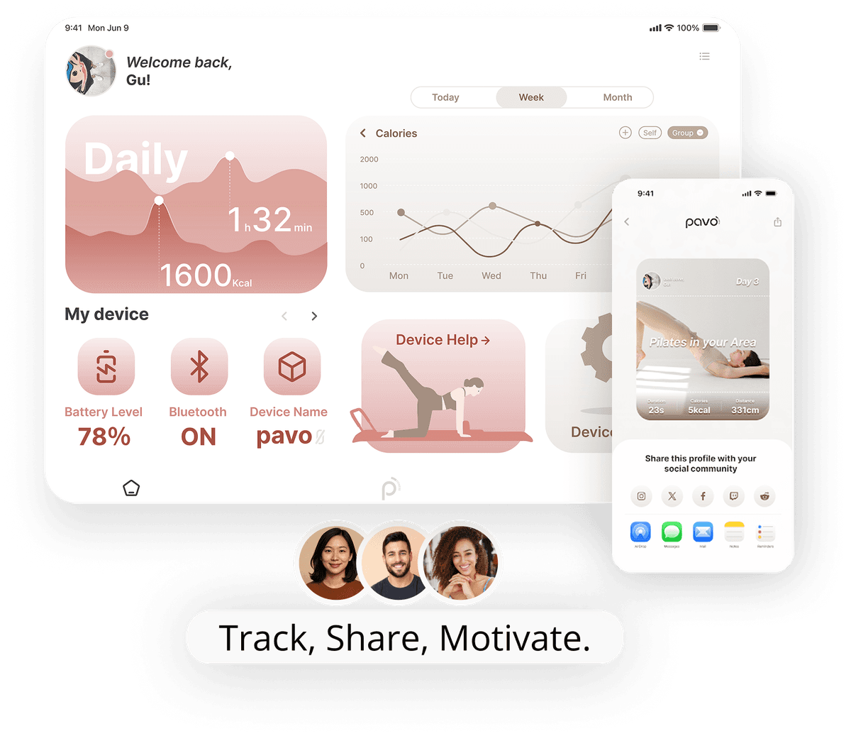 Live performance metrics.